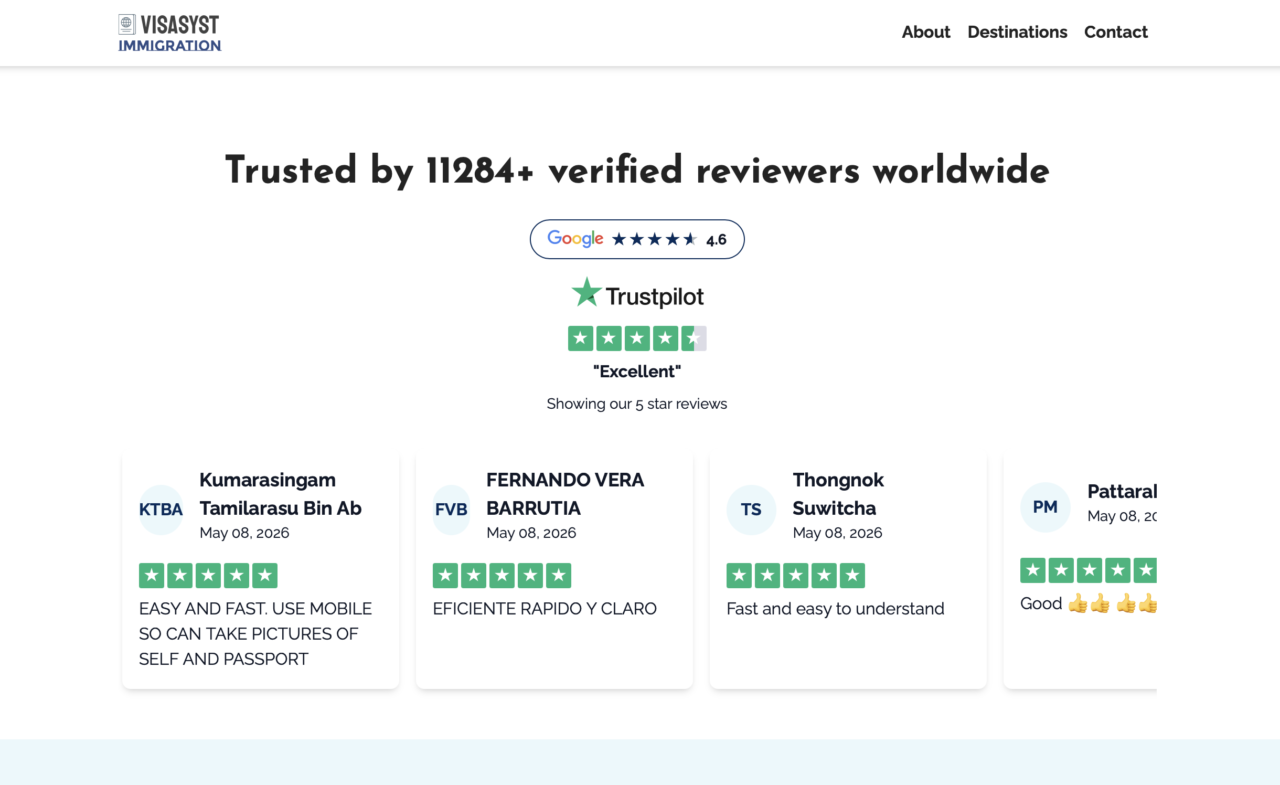 VisaSyst Trustpilot Reviews