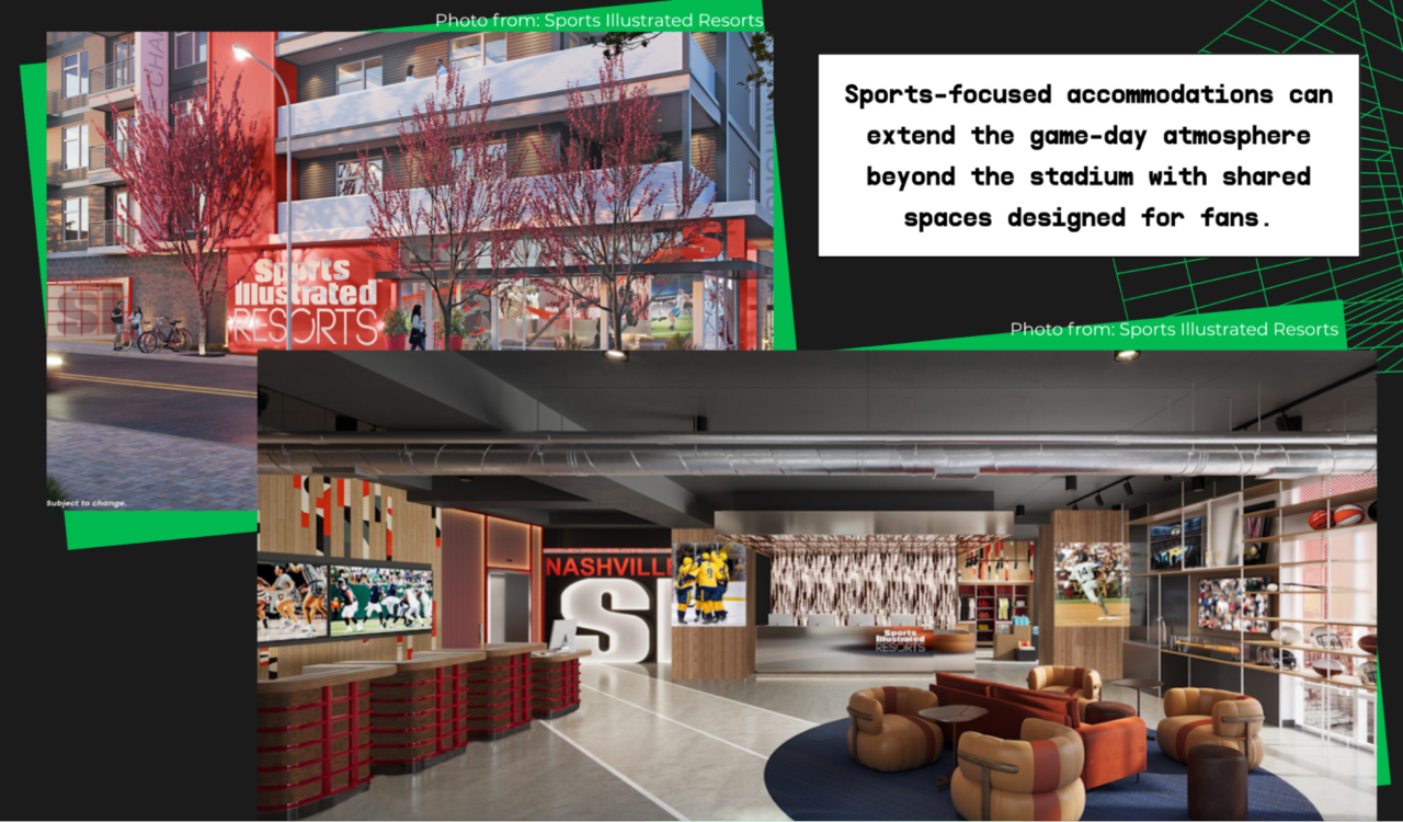 Collagoe of Sports Illustrated resorts