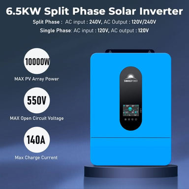 Off grid solar kit